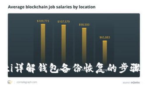 biamoti详解钱包备份恢复的步骤与技巧