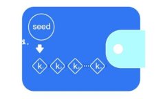 如何将USDT安全快捷地转入Token.im钱包：详细步骤