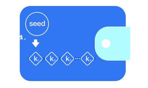 如何将USDT安全快捷地转入Token.im钱包：详细步骤与注意事项

USDT, Token.im, 加密钱包, 转账教程/guanjianci

一、什么是Token.im钱包？
Token.im是一个在区块链领域备受欢迎的加密货币钱包应用，它支持多种加密货币的存储与管理，尤其是以太坊及其生态系统中的各种Token。用户可以通过Token.im参与去中心化金融（DeFi）活动、交易数字资产及进行安全的存储。Token.im的用户界面友好，且注重安全性，是许多加密货币投资者的优选。

二、USDT简介
USDT，全称为Tether，是一种与美元等值的稳定币，它在加密货币市场中扮演着重要的角色。由于其稳定性，USDT广泛用于交易时的避险资产或作为交易对的基础货币。许多加密交易所和钱包支持USDT的充值和提现，使得其成为用户在加密世界中的基本交易工具。

三、在Token.im中接收USDT的步骤
要将USDT转入Token.im钱包，用户需要先完成几个简单的步骤。以下是详细指南，帮助你顺利完成操作：

h41. 下载和安装Token.im钱包/h4
首先，访问Token.im的官方网站或应用商店，下载并安装Token.im钱包。确保你下载的是官方版本，以保障安全。

h42. 创建或导入钱包/h4
安装完成后，打开应用程序。如果你是第一次使用，可以选择创建新钱包。系统会引导你设置密码、备份助记词等，非常重要的是，务必将助记词妥善保存，因为这是你恢复钱包的唯一凭证。
如果你已经有Token.im钱包，则可以选择导入现有的钱包。在导入时，同样需要输入助记词或私钥。

h43. 获取USDT接收地址/h4
在成功创建或导入钱包后，找到你的钱包主界面，选择“USDT”。在USDT的选项下，选择“接收”，会显示出你的USDT接收地址和二维码。此时，请仔细核对地址，确保无误，因为转账地址错误将导致资产丢失。

h44. 进行转账/h4
接下来，转到你持有USDT的交易所或其它钱包，选择“转出”或“发送”。输入之前获取的Token.im的USDT接收地址，输入转账金额，并确认所有信息绝对无误后，提交转账请求。

四、注意事项
在USDT转账过程中，有几个关键注意事项需要留意：

h41. 确认网络类型/h4
USDT可以在多个区块链上存在（如Ethereum、TRON、Omni等），请确保在选择转出网络时，与你的Token.im钱包所支持的网络一致。例如，如果你选择在以太坊网络上转账，而Token.im钱包不是以太坊网络的USDT接收地址，则将导致资产丢失。

h42. 检查转账费用/h4
在进行转账时，请了解所需的网络费用（Gas Fee）。不同网络的费用和转账速度可能不同，确保选择合理的费用以避免不必要的延误。

h43. 转账确认时间/h4
每个地块的确认时间有所不同，通常USDT转账在网络繁忙的情况下可能需要更长时间。在等待期间，你可以通过区块链浏览器查看转账状态，确保转账成功。

五、USDT在Token.im上的使用
成功将USDT转入Token.im钱包后，你可以利用这些资金进行更多的操作:

h41. 参与DeFi/h4
通过Token.im，你可以将USDT用于参与去中心化金融产品，例如流动性挖矿、借贷平台等。这些操作能助你获取额外的收益和资本增值。

h42. 进行交易/h4
Token.im提供内置的兑换功能，用户可以在钱包内轻松地实现USDT与其他加密资产的互换。这样的功能极大地方便了投资者在日常交易中的使用。

h43. 保持安全性/h4
确保定期为钱包设置更强的安全措施，例如启用双重身份验证，以及定期备份助记词。避免在公共网络环境下进行转账或访问钱包，以降低遭受攻击的风险。

六、总结
将USDT转入Token.im钱包的过程并没有想象中的复杂，遵循上述步骤，可以确保安全、快捷地完成转账。尤其需要注意的是，确保网络类型一致、转账信息正确，并在之后合理利用这些资产。希望通过这篇文章，能够帮助你更好地掌握USDT转账至Token.im钱包的整个流程。

七、常见问题解答
在使用Token.im或USDT转账的过程中，用户常常会遇到一些疑问，以下是一些常见问题及其解答： 

h4Q1: 如果转账失败，应该如何处理？/h4
如果转账失败，首先要检查网络状态，并确认输入地址的准确性。如果转账已被提交，但资产仍未到账，可以通过区块链浏览器查询余额或状态。

h4Q2: Token.im支持哪些其他币种？/h4
Token.im支持多种加密货币，如BTC、ETH、以及是ERC-20标准的代币等。你可以在钱包内查看支持的币种列表。

h4Q3: Token.im的安全性如何保证？/h4
Token.im采用高强度的加密措施，用户私钥保存在本地，用户无需担心数据泄露。此外，钱包还提供多重身份验证功能进一步增加安全性。

h4Q4: 如果忘记助记词，怎么办？/h4
助记词是恢复钱包的唯一方式，如果你遗失了助记词，无法恢复钱包中的资产，因此请务必妥善保管！建议备份到多个安全地点。

总之，在加密货币日益普及的当下，学会如何安全地管理和转账你的数字资产，将使你的投资之路更加顺畅。希望这篇文章对你有帮助！