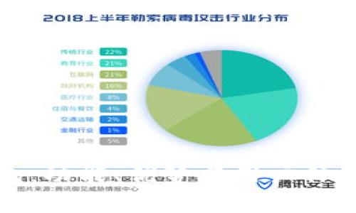 比太钱包：功能、优势与用户体验全解析