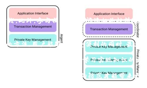    如何安全保存Token.im钱包中的私钥  / 
 guanjianci  Token.im, 私钥, 钱包安全, 加密货币  /guanjianci 

 什么是Token.im钱包？ 
 Token.im钱包是一个旨在为用户提供安全、便捷的加密货币管理工具的平台。随着区块链技术的普及，越来越多的人选择使用数字货币，而Token.im钱包以其友好的用户界面和强大的功能，成为了众多用户的首选。然而，无论使用何种数字钱包，保护私钥的安全都是至关重要的一步。 

 私钥的重要性 
 私钥被视为加密货币的“钥匙”，它允许用户访问自己的数字资产。无论是比特币、以太坊还是其他类型的数字货币，私钥都是用户的唯一身份识别方式。如果私钥被他人获取，所有存储在该地址上的资金都可能在瞬间被盗。因此，妥善保管私钥是每一位数字货币用户必须面对的重要任务。 

 Token.im钱包中私钥的保存方法 
 **1. 使用冷存储** 
 冷存储是指将私钥存储在一个不连接互联网的设备或纸质材料上。这种方式大幅度降低了黑客对私钥的攻击风险。用户可以考虑以下几种冷存储方式： 
ul
    li纸钱包：将私钥打印到纸上，并妥善保存，避免水湿或火灾等损毁。/li
    liUSB驱动器：将私钥保存在未联网的USB驱动器上，确保驱动器只在安全的环境下使用。/li
/ul

 **2. 使用加密软件** 
 许多加密工具和软件可以帮助用户安全存储私钥。这些软件会为你的私钥提供加密保护，确保即使黑客获得了存储介质，他们也无法轻易解密数据。例如，使用像KeePass这样的密码管理器，可以加密保存私钥信息。 

 **3. 合理备份** 
 仅仅存储私钥是不够的，合理的备份也同样重要。用户应定期备份私钥，并将备份存储在不同地点，以防丢失。有几种备份方法： 
ul
    li将备份保存在云存储中，但务必使用强密码和双重身份验证来保护账户。/li
    li制作多个纸质备份，不要将它们存放在同一地点，以防意外损毁。/li
/ul

 注意事项：避免私钥泄露 
 在管理私钥的过程中，用户需要特别注意以下几点： 
ul
    li不要与他人共享私钥。无论是什么理由，分享私钥都会带来高风险。/li
    li警惕钓鱼网站。在输入私钥或助记词前，确保网址正确。/li
    li定期更新存储或加密方法，确保使用最新的安全技术。/li
/ul

 Token.im钱包的用户体验 
 Token.im钱包不仅在私钥管理上着重安全，它的使用也经过精心设计，旨在为用户提供简洁而高效的操作体验。无论是首次使用者还是经验丰富的投资者，都能在这个钱包中找到符合自己需求的功能。 

 用户可以通过简单的步骤创建钱包，进行资产管理和交易。界面的友好设计使用户在使用过程中感到舒适，从而更专注于资产的管理。此外，Token.im还提供了多种语言的支持，切合不同用户群体的需求。 

 文化联系：数字货币的全球化 
 数字货币不仅是一种新的金融工具，它更是全球化趋势的象征。许多用户的使用习惯和文化背景各不相同，但对安全和隐私的重视是普遍的。在不同的国家和地区，用户对于加密货币的接受程度和监管政策也有所不同。例如，在一些国家，数字货币被政府积极鼓励，而在另一些地方，监管则较为严格。

 专家建议：保持教育与警觉 
 在数字货币这个快速发展的领域，保持学习和警惕是非常重要的。用户应当不断更新自己的知识，了解最新的安全威胁和最佳实践。此外，参与社区讨论、阅读相关材料、关注行业动态，将帮助用户更好地保护自己的资产。

 结论：保护私钥，守护资产 
 Token.im钱包为用户提供了一个便捷的数字资产管理平台，但最终的安全责任则落在用户自己身上。通过采用有效的保存私钥的方法，用户能够在享受便利的同时，最大限度地降低风险。务必记住，私钥的安全就是资产的安全，保护好自己的私钥才能守护属于自己的财富。 

 在这个数字化飞速发展的时代，永远不要低估了安全的重要性。无论你是新手还是老手，每个人都应该制定适合自己的安全策略，以抵御潜在威胁。通过学习实现知识的更新，逐步建立起安全意识和技能，才能在加密货币的世界中立于不败之地。 

 综上所述，Token.im钱包的私钥保护工作并非一成不变，要根据个人需求进行灵活调整与。在这个新兴而充满挑战的领域，唯有持续的学习和细致入微的防范才能带来更加美好的未来。 