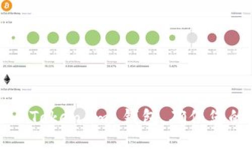 简易指南：如何导入 Token.im 钱包，确保您的数字资产安全无忧