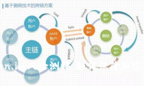 深入解析Token.im风险测评：如何保障加密交易的安全性