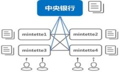 jiaotong如何安全管理你的IM Token Max钱包及其功能详