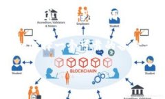 在讨论IM钱包的助记词之前，了解助记词的基本概