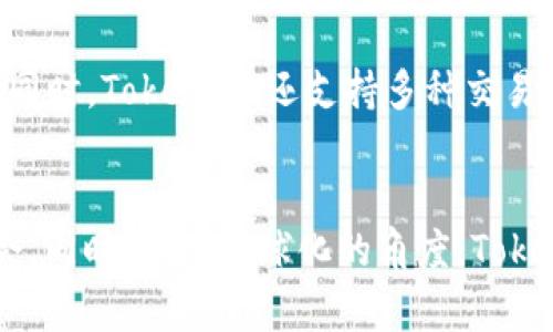   深入了解Token.im：一个全面的加密货币交易所解析 / 
 guanjianci Token.im, 加密货币, 交易所, 区块链 /guanjianci 

一、Token.im的概述
Token.im是一个新兴的加密货币交易所，致力于为用户提供安全、快速且便利的交易体验。它是基于区块链技术开发的平台，针对的用户包括新手投资者以及经验丰富的交易者。Token.im不仅仅是一个交易所，更是一个提供全面区块链金融服务的生态系统，用户可以在此进行交易、投资、收益产生、资产管理等多项操作。

二、Token.im的核心特点
Token.im平台的核心特点包括以下几个方面：
ul
    listrong安全性：/strongToken.im使用多重签名机制和高标准的加密技术，确保用户的资产安全。同时，平台经常进行安全审核和风险评估，以防范潜在的安全隐患。/li
    listrong用户友好界面：/strong平台设计简洁直观，用户即使是初次使用也能轻松上手，所有交易过程一目了然，非常适合新手投资者。/li
    listrong多种交易对支持：/strongToken.im支持多种主流加密货币之间的交易，如比特币、以太坊等，用户具有更大的选择空间。/li
    listrong实时数据分析：/strong平台不仅提供实时的市场数据，还提供丰富的技术分析工具，帮助用户更好地决策交易。/li
/ul

三、Token.im的使用流程
如果你想在Token.im上进行交易，可以按照以下步骤进行：
ol
    listrong注册账户：/strong在Token.im官网上注册，填写相关信息并通过邮箱验证码进行验证。/li
    listrong充值资产：/strong使用支持的加密货币充值到你的Token.im账户，等待几分钟到账。/li
    listrong选择交易对：/strong在交易界面选择想要交易的币种，可以查看实时行情。/li
    listrong下单交易：/strong根据自己的分析决定交易策略，下单买入或卖出。/li
    listrong提现资产：/strong在交易完成后，可以将资产提现到自己的个人钱包中。/li
/ol

四、Token.im的费用结构
在进行交易时，了解费用结构是非常重要的，Token.im设定了相对透明的费用标准：一般来说，交易费用是根据交易的金额来收取的，具体费用可能会随着市场的波动而有所不同。为了尽量降低用户的交易成本，平台有时还会推出费率优惠活动。此外，用户在充值或提现时，可能会涉及到网络手续费，这一点需要特别注意。

五、Token.im的合规与监管
Token.im在合规方面采取了严谨的态度，平台致力于遵循各国法律法规，特别是反洗钱（AML）和了解你的客户（KYC）政策。用户在注册及交易时需要完成身份验证，这不仅保护了用户的资金安全，也是为了响应国际反洗钱的要求。

六、Token.im的客户服务
Token.im提供了多种客户服务渠道，包括在线客服、邮件支持和社区论坛。用户可以根据自己的需求，选择最适合的联系方式与客服沟通。同时，平台也会定期更新FAQ和教程，帮助用户更好地理解使用流程和解决常见问题。

七、Token.im面临的挑战与未来展望
尽管Token.im在市场中展现出强大的潜力，但它也面临着许多挑战。例如，加密货币市场的竞争日益加剧，其他交易所也在不断地创新和。Token.im需要保持其技术优势，并持续改进用户体验。同时，法规环境的变化也可能对平台的运营产生影响，Token.im需要妥善应对这一点。未来，Token.im计划扩展更多的金融产品和服务，以加强其市场竞争力，提升用户粘性。

常见问题解答

Q1: Token.im的安全性如何保障？
Token.im采取了多种安全措施以确保用户资金安全。这包括了高级别的加密技术、多重签名管理、冷存储和热钱包相结合的资产管理策略。平台对所有的交易进行实时监控和风险评估。此外，Token.im还为用户提供了安全教育资料，帮助他们认识潜在的安全威胁以及如何保护个人资产。

Q2: Token.im平台的交易体验如何？
用户在Token.im上的交易体验非常顺畅。平台的用户界面设计友好，交易流程清晰。提供了多种交易策略支持和实时市场数据，用户可以进行技术分析和基本面分析。同时，Token.im还支持多种交易类型，包括限价单、市场单和止损单等，满足不同用户的需求。

Q3: Token.im未来有什么发展规划？
在未来，Token.im打算扩大其市场份额，并推出更多创新型金融产品。比如，Token.im可能会引入DeFi（去中心化金融）服务，为用户提供借贷、收益农耕等新型投资机会。同时，站在全球化的角度，Token.im希望吸引更多国际用户，提高其全球竞争力。并且，继续遵循合规法规，确保平台的合法运营。