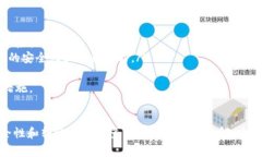 思考一个吸引用户查看且详细全面的优秀，放进
