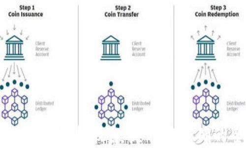 
解决token.im钱包收款提示不正确的全面指南