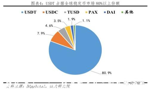 
深入解析 Token.im 链与节点的区别及其应用场景