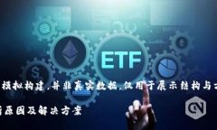 需注意：以下是一个主题相关内容的模拟构建，