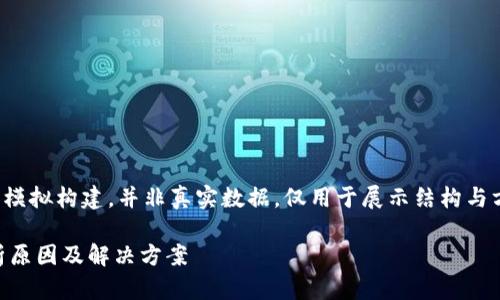 需注意：以下是一个主题相关内容的模拟构建，并非真实数据，仅用于展示结构与方式。实际内容要根据具体情况而定。

Token.im钱包为什么没有反应？解析原因及解决方案