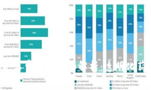 2023年Token.im旷工费支付明细解析：透明化薪酬制度带来的变革