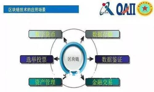 深入解析Token.im在火币平台的充币流程及注意事项