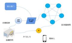 Token.im：解锁多链应用的未来，全面解析其功能与