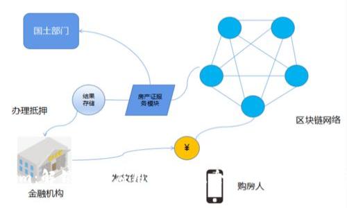 Token.im：解锁多链应用的未来，全面解析其功能与限制