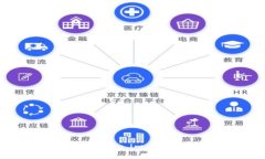 智能短信提醒：让 token.im 助你掌控生活的每一刻