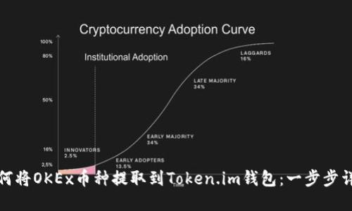 如何将OKEx币种提取到Token.im钱包：一步步详解