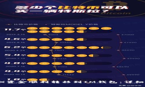如何将OKEX资金顺利转移到IM钱包：详细指南与技巧