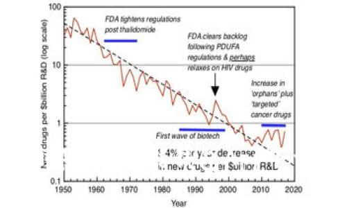  轻松理财，随时随地：钱能钱包App下载与使用全指南