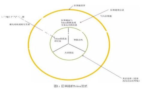 截至我知识的截止日期（2023年10月），Token.im是一个以太坊钱包，旨在为用户提供安全、简单的数字资产管理体验。然而，随着市场和项目的变化，不同的加密货币钱包和服务也可能会进行调整或更新。

要确定Token.im是否仍然存在，并且是否可用，您可以考虑以下几步：

1. **访问官网**：前往Token.im的官方网站，查看是否仍在运营，并了解其最新的功能和服务。

2. **社交媒体和社区**：查看其在社交媒体上的官方账户（如Twitter、Telegram等），以及在Reddit或其他加密论坛上的讨论。

3. **新闻更新**：寻找关于Token.im的最近新闻和博客文章，了解任何相关的变化或公告。

4. **用户评价**：查找用户在使用Token.im的钱包服务的反馈或评价，以获得更多信息。

如果您需要更详细的信息或最新的状态，建议直接访问相关资源或社区讨论。