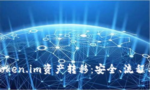 全面解析Token.im资产转移：安全、流程与常见问题