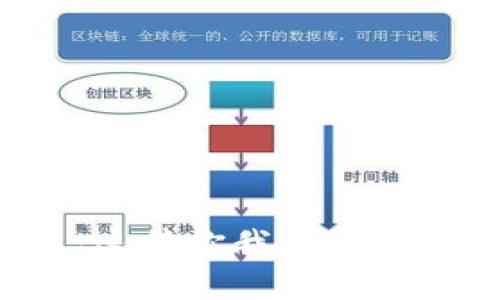 数字货币交流社区：连接你我，共同探索数字资产的未来