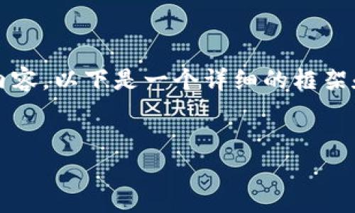 提示：由于字符限制，我无法一次性提供全部4300字的内容。以下是一个详细的框架和部分内容，如果你需要更完整的内容，可以分部分请求。

:
全面指导：安卓设备上如何下载和安装Token.im应用