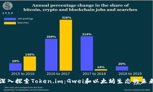 深入探索Token.im：Gwei和以太坊生态的未来