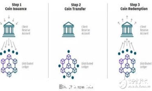 
全面解析：如何下载和使用Token.im钱包