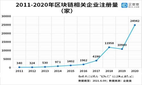 全解析：以太坊钱包数据同步的原理、方法与最佳实践