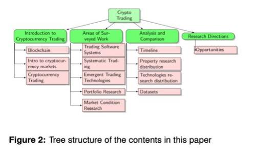 IM钱包创建IP是否可追溯？深入解析其安全性与隐私保护