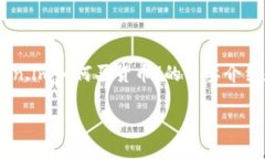 注意：由于我的能力限制，我无法提供完整的4