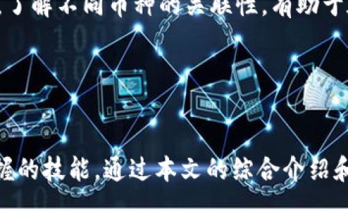 :
以太坊钱包如何领取糖果？全面指南与常见问题解答

关键词:
以太坊钱包, 领取糖果, 区块链, 空投/guanjianci

什么是以太坊钱包？
以太坊钱包是用来存储以太币（ETH）及其代币的数字工具。与传统银行账户类似，用户可以使用钱包进行转账、接收资产、查看交易历史等。以太坊钱包分为多种类型，包括热钱包（在线钱包）、冷钱包（离线钱包）、移动钱包和硬件钱包等。

以太坊网络上的资产通常以代币形式存在，这些代币可以通过智能合约进行管理。用户通过以太坊钱包可以方便地进行代币的接收与发送，因此掌握钱包的使用方法对于参与以太坊生态尤其重要。

什么是糖果？
在区块链领域，