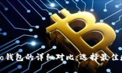Token.im钱包与To钱包的详细对比：选择最佳数字货