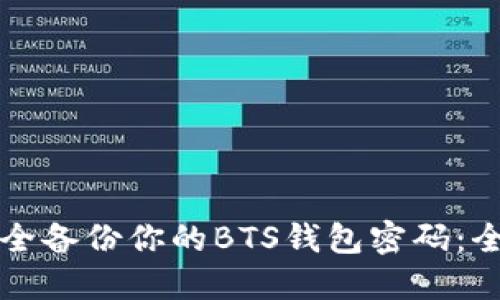 如何安全备份你的BTS钱包密码：全面指南