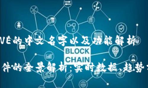 币圈行情软件AVE的中文名字以及功能解析

AVE币圈行情软件的全景解析：实时数据、趋势分析与用户体验