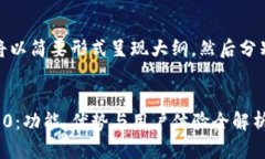 由于篇幅较长，下面的内容将以简要形式呈现大