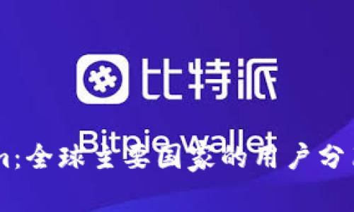 探秘Token.im：全球主要国家的用户分布及应用现状