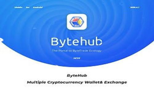 和关键词设置

如何有效使用狗狗钱包：一站式数字资产管理指南