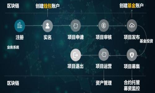 

NFT如何在Token.im钱包中存储：全面指南与实用技巧