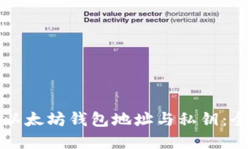深入了解以太坊钱包地址与私钥：全方位指南