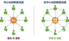IM TOKEN钱包使用全攻略：安全、功能与用户体验指