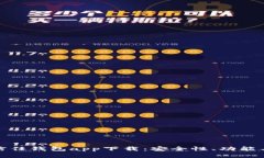 全面解析信任钱包app下载：安全性、功能与使用