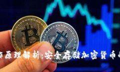 冷钱包工作原理解析：安全存储加密货币的最佳