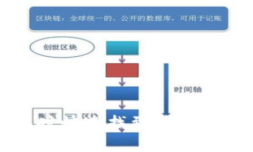   如何在苹果设备上下载和使用Okpay：全面指南 / 
 guanjianci Okpay, 苹果, 下载, 使用指南 /guanjianci 

Okpay简介
Okpay是一款在线支付和电子钱包服务，允许用户轻松地进行资金转移、购物和其他交易。随着移动支付的普及，Okpay因其便捷性和安全性受到越来越多用户的青睐。Okpay不仅支持多种货币，还提供了多种支付方式，使其成为全球用户进行交易的理想选择。对于苹果用户来说，能够在iOS设备上顺利使用Okpay，不仅能方便日常交易，更能够充分利用一些在线商户的特惠活动。

如何在苹果设备上下载Okpay
在苹果设备上下载Okpay应用相对简单。用户只需按照以下步骤操作：
ol
  li打开你的iPhone或iPad上的“App Store”。/li
  li在搜索框中输入“Okpay”。/li
  li找到官方的Okpay应用，并点击“获取”进行下载。/li
  li等待下载完成后，应用会自动安装在你的设备上。/li
  li下载完成后，点击“打开”按钮或者回到主屏幕找到Okpay图标，点击进入。/li
/ol
需要注意的是，确保你的设备系统版本支持该应用，如果因技术问题难以下载，也可以访问Okpay的官方网站，可能提供了网页版供用户使用。

Okpay的注册及使用方法
在成功下载Okpay之后，接下来就是注册和使用了。注册过程十分简单：
ol
  li打开Okpay应用，点击“注册”按钮。/li
  li输入你的电子邮件地址和创建安全密码。/li
  li接受服务条款并提交注册申请。/li
  li检查你的电子邮件，点击激活链接完成注册。/li
/ol
注册成功后，你可以通过输入电子邮件和密码登录。登陆后，用户可以为账户添加资金，进行交易，查看历史记录等。

如何在Okpay中添加资金
在Okpay账户中添加资金的方法多样，用户可以选择以下几种方式：
ol
  li通过银行转账：用户可以生成唯一的银行账户信息，将资金转入该账户。/li
  li信用/借记卡：支持多种卡支付，用户只需输入卡号及有效期等信息。/li
  li其他电子钱包：用户可以通过其他电子钱包进行转账。需要注意各钱包之间可能会收取手续费。/li
/ol
添加资金成功后，用户可使用这些资金进行在线购物、服务支付等。

Okpay的安全性
在使用Okpay进行交易时，许多用户会关心其安全性。Okpay采用多层级的安全措施，包括数据加密、双因素身份验证等，确保用户信息和资金安全。在进行支付时，用户的金融信息不会被共享给商家，增加了交易的安全性。

常见问题解答
1. 如果我无法下载Okpay应用，该怎么办？
用户在下载Okpay应用时可能会遇到一些问题，例如下载失败或无法在App Store找到应用。以下是一些可能的解决方法：
ol
  li检查设备兼容性：确保你的iOS系统版本符合Okpay的要求。部分旧设备可能不支持最新版本的应用。/li
  li网络连接：确保你的设备已连接到稳定的Wi-Fi网络，避免因网络问题导致下载失败。/li
  liApp Store设置：检查App Store的地区设置，有可能你的账户地区未支持该应用。/li
  li清理存储空间：如果设备存储空间不足，也可能会导致下载失败，建议清理一些不必要的应用和文件。/li
  li尝试重新启动设备：有时候，设备的小故障可能导致一些应用无法下载，重启设备有时可以解决此类问题。/li
/ol
如果这些方法仍无法解决你的问题，可以访问Okpay的官方网站或联系客服获取帮助。

2. 使用Okpay进行国际交易需要注意什么？
Okpay支持多种货币，提供国际交易功能，但是在进行国际交易前，用户需注意以下几点：
ol
  li了解汇率：国际交易涉及货币兑换，务必了解相关的汇率和手续费，以免因汇率波动而导致不必要的损失。/li
  li检查限制：不同国家对资金转入和转出有不同的法律限制，确保你遵循国际与当地的法律法规。/li
  li确认商家信誉：在进行国际购物时，最好选择有良好信誉的商家，避免上当受骗。/li
  li注意支付安全：在进行国际交易时，确保使用Okpay的安全支付方式，切勿在不安全的网站输入个人信息。/li
/ol
在国际交易中，用户还可以通过Okpay查询交易记录，查看是否成功，确保交易的透明性与安全性。

3. 如果我在使用Okpay时遇到问题，如何寻求帮助？
在使用Okpay过程中，用户有时可能会遇到一些技术问题或其他疑问，以下是寻求帮助的途径：
ol
  li访问帮助中心：Okpay官方通常会在其网站或应用内提供帮助中心，包含常见问题解答和使用指南。/li
  li联系客服：用户可以通过应用内的客服选项或Okpay官方网站直接联系客户支持团队，描述你的问题。/li
  li查阅在线论坛：网络上有许多讨论论坛，用户可以在这里寻找关于Okpay的使用建议和经验分享。/li
  li社交媒体平台：Okpay在一些社交媒体平台上可能有官方账号，用户可以通过这些平台获取最新消息及帮助。/li
/ol
在寻找解决方案时，建议详细描述遇到的问题，提供必要的截图或错误提示，以便客服能快速定位并解决困扰。

总结
总之，在苹果设备上下载和使用Okpay非常简单便捷。通过上述步骤和提示，用户应该能够顺利注册、添加资金并进行交易。同时，了解一些常见问题及解决方法能够帮助用户在必要时快速找到答案。希望这篇指南能够帮助到更多用户，让他们享受无缝的在线支付体验。